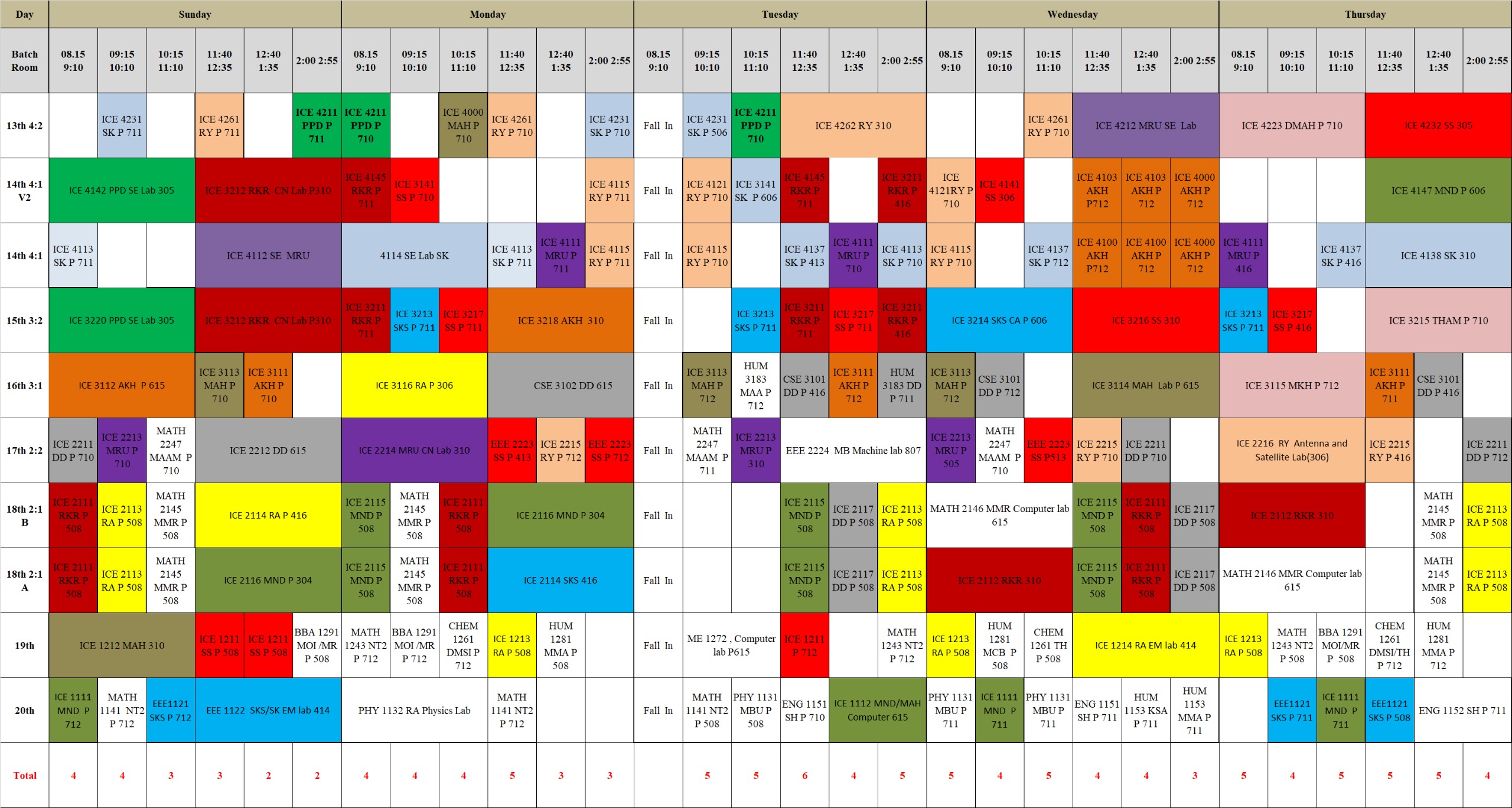 Summer 2026 Batchwise Routine